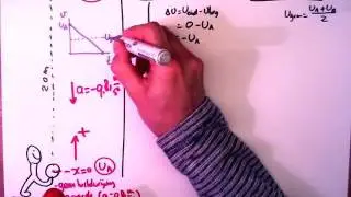 Beweging - voetbal omhoog