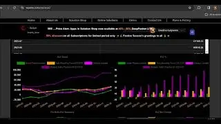 StockRoI Web App - Features walkthrough demo