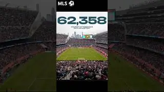 MLS standings matchday 8 | Chicago Fire highest attendence in club history