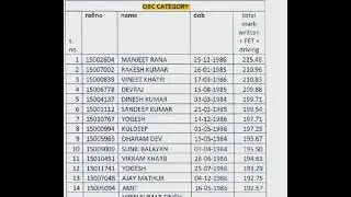 DSSSB RESULT LIST(2017) : FIRE OPERATOR OF DELHI FIRE SERVICE 71/2014
