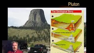 Igneous Intrusions