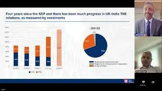 Webinar - UK India Transnational Education (TNE): Pathway to Success, 5 June 2020
