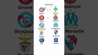 PRONOSTIC FOOT : Mes top 10 pronostic Football Aujourd'hui ( )