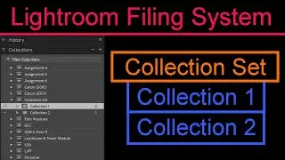 Organise your Photos!!! Collections and Collection Sets in Lightroom
