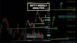 #niftyweeklyanalysis #niftyweeklyprediction #nifty50weeklyprediction #nifty50weeklyanalysis