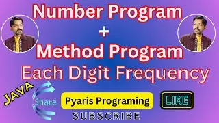 Java Each Digit Frequency | Program to display each digit frequency of a given number using java