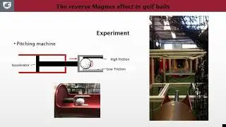 The reverse Magnus effect in golf balls - Author Highlights