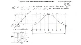 Development of solids/surfaces- developing a sectioned CYLINDER