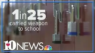 10Investigates: The number of weapons in Knox County schools