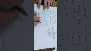 NOT Gate Explained | Logic Gates Basics