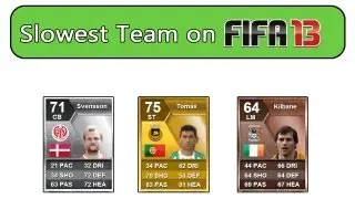 The Slowest Team on FIFA 13!