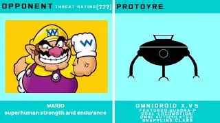 Wario dies after a fight against the new Omnidroid v.x5, the unstoppable, infinite power of Marifey.