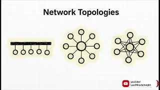 Week 6   DATA LINK LAYER AND PHYSICAL LAYER