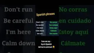 Spanish conversation for beginners #spanish#spanishlessons #spanishlessons #spanishforbeginners