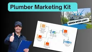 How To Market A Plumbing Business?( try this FREE Kit)