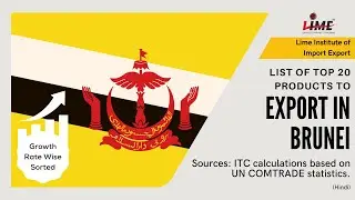 Best Growth Rate Wise Sorted Top 20 Products to Export in Brunei Darussalam  from India