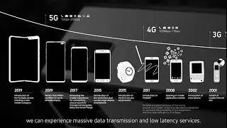 Samsung Innovation Museum(S/I/M): The history of wireless communications