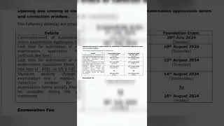 CA foundation and intermediate exam form September 2024
