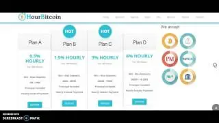 Hour Bitcoin HYIP Software Review