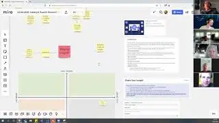 Catalyst Swarm session - Fund 6 Insight Sharing