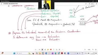 External Reconstruction Part 1