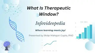 What is Therapeutic window, Infovideopedia, by Shilpi