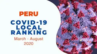 Mapa de Perú Covid-19 | Peru Covid-19 Map and Graphs