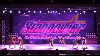 Love In The Dark NATIONALS 2023