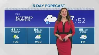 Storm Team 2 Elyse Smith early evening forecast