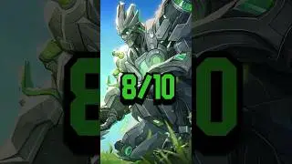 Rating Groot's 