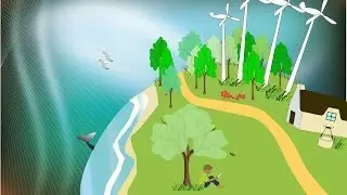 Earth Day and International Mother Earth Day (A Brief History)