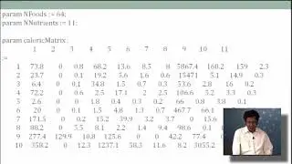 4   6   Tutorial  Solving the Diet Problem using GLPK 11 minutes