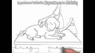 Veterinary appointment scheduling software - Online Appointment Scheduler for Pet Care Services
