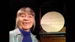 Astrobites Declination Astrology