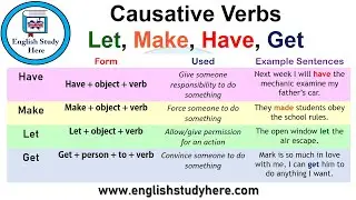 Ders 90Taktiklerle Causative Soru  &Ccedil;&ouml;z&uuml;mleri ( #ydspublishing #powergrade )
