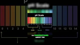 Each pH Step Hides MASSIVE Changes