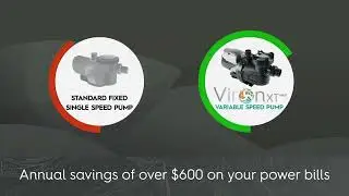 Astral Pool Viron XT Variable Speed ECO Pool Pump. 3Y Warranty