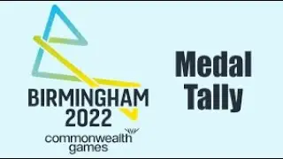 Pakistan win Gold medal  ,Nooh Dastgir Butt ,Arshad Nadeem, Muhammad Inam at  Commonwealth Games