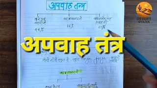 अपवाह तंत्र part-1 #reetmains #rpsc2026 #rajasthangk #rajasthangeography 