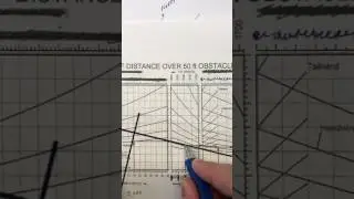 Takeoff Distance Example