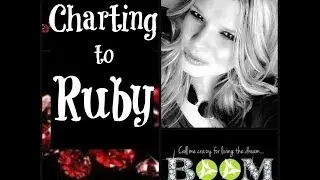 Charting to Ruby - It Works Global