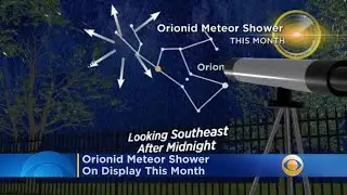 Stargazers Look Up! Orionid Meteor Shower On Display This Month