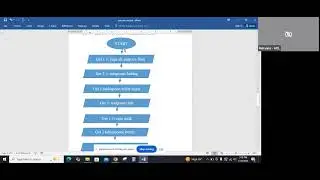 Drawing a Flowchart for a recipe Example