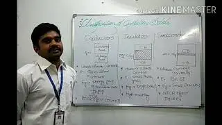 Classification of crystalline solids