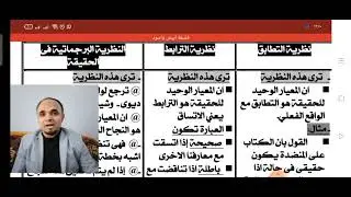 الحلقة الرابعة / الفصل الرابع فلسفة 3ث/قيمة البحث والاستقلال  للثانوية العامة 2022/ نادر الدسوقي