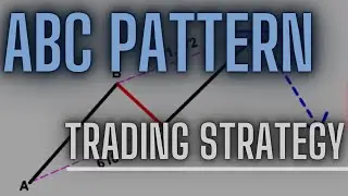 A B C PATTERNS TRADING STRATEGY