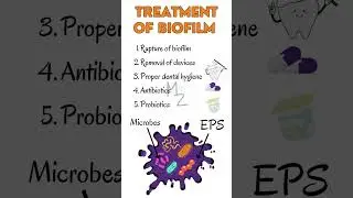 Treatment of Biofilm #bacteriology #microbiology