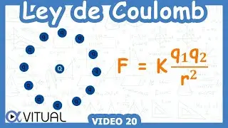 ⚡ Ley de Coulomb Nivel Universitario (12 Cargas ► ¿Fuerza sobre carga de Prueba en el Centro?)