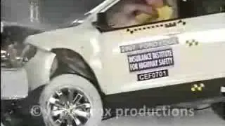 Ford Edge crash test (IIHS)