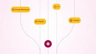 Clean Product Launch Explainer Video for SaaS | Rippling